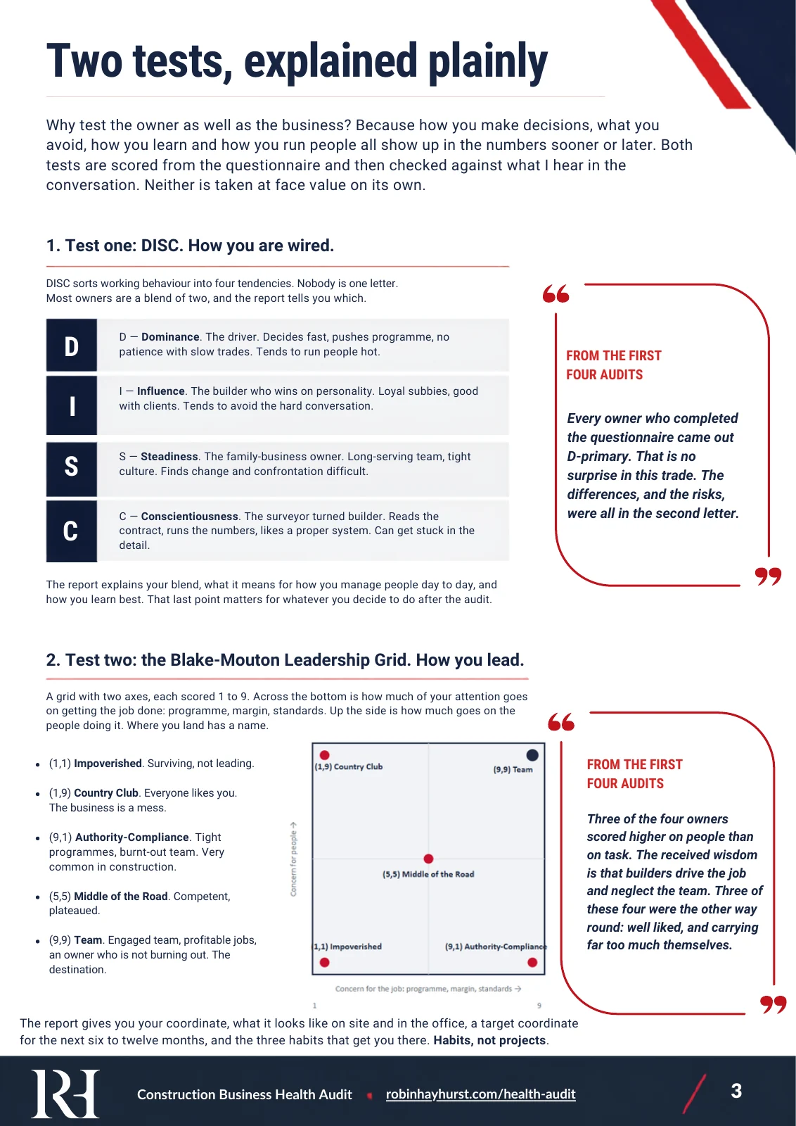 Page 3 of the Construction Business Health Audit brochure designed for Robin Hayhurst