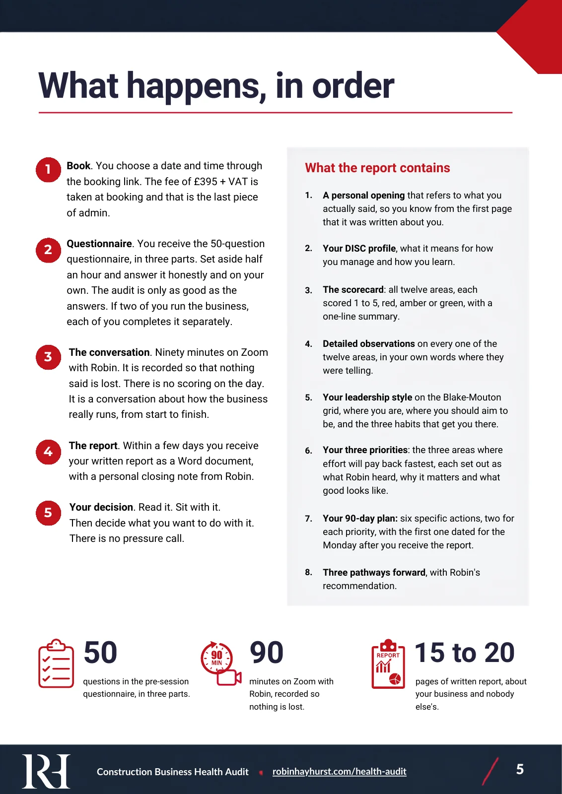 Page 5 of the Construction Business Health Audit brochure designed for Robin Hayhurst